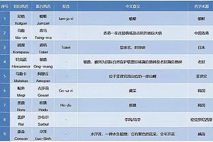 开云棋牌官网入口网址大全截图3